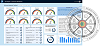 FM Navigate-KPI Performance Management-Facilities Management Software-Dashboard