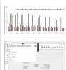 Shopping mall revenue assurance software