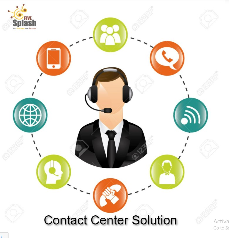 Contact Center Solution 