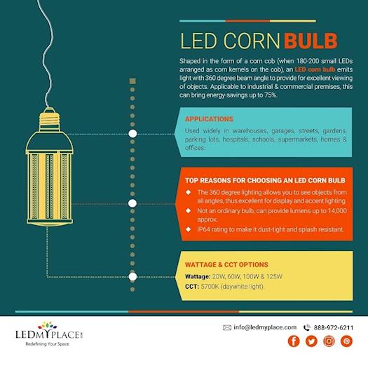 Led Corn Bulb Mogul Base - USA