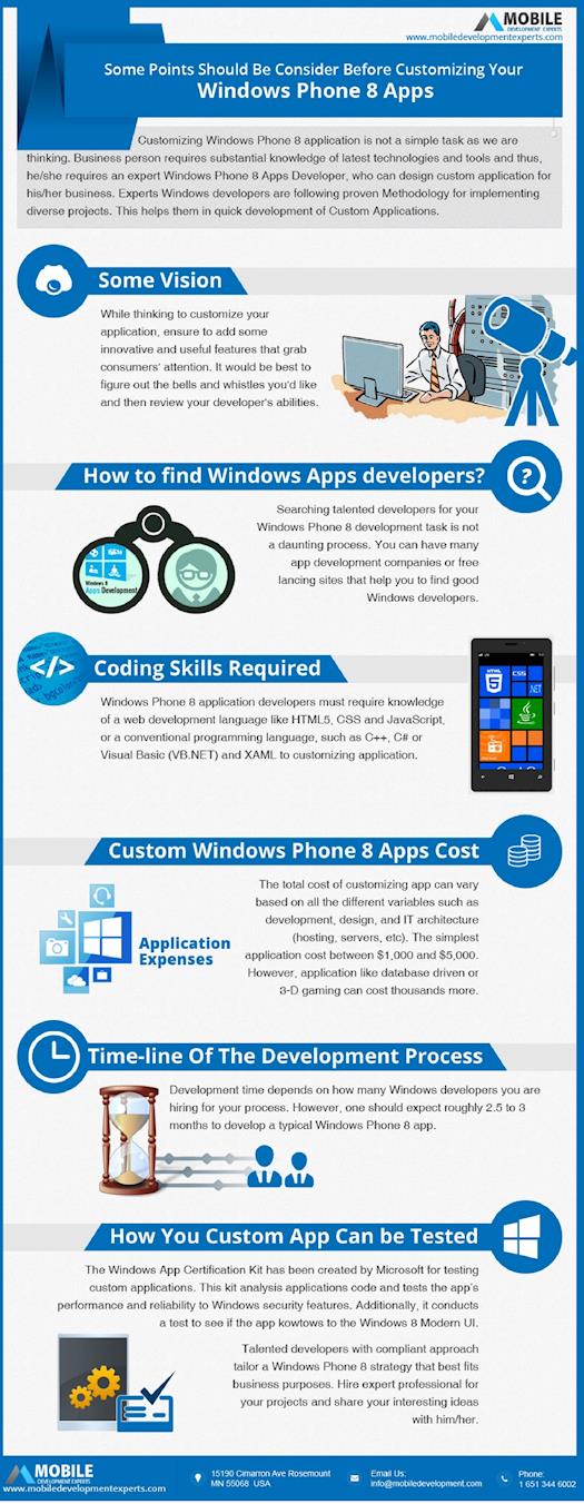 Customizing your Mobile App with Windows 8