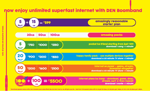 unlimited broadband plans