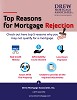 Reasons Not to Qualify for Mortgage Loan