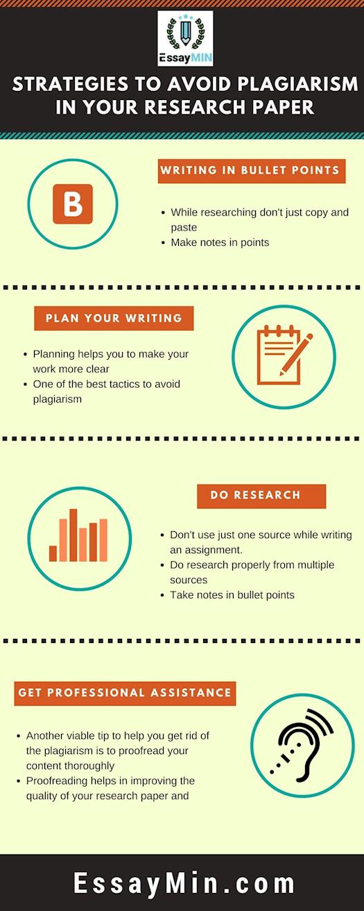[INFOGRAPHIC] 4 Effective Strategies to avoid plagiarism in your research paper