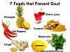 7 Foods That Prevent Gout