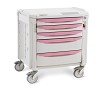 Flexline Bedside Cart