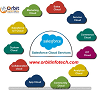 Salesforce Development Services in India: Unleash Your CRM Potential