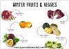 Winter Fruits and Veggies