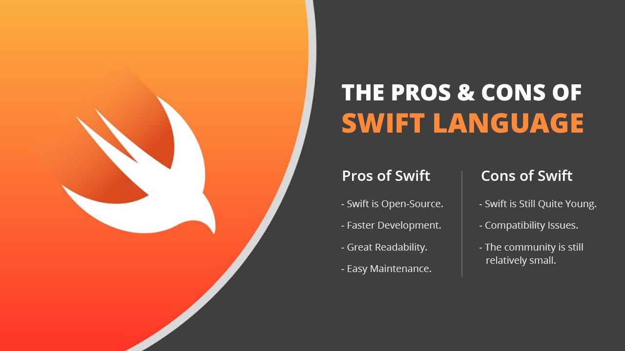 The Pros and Cons of Swift Language.
