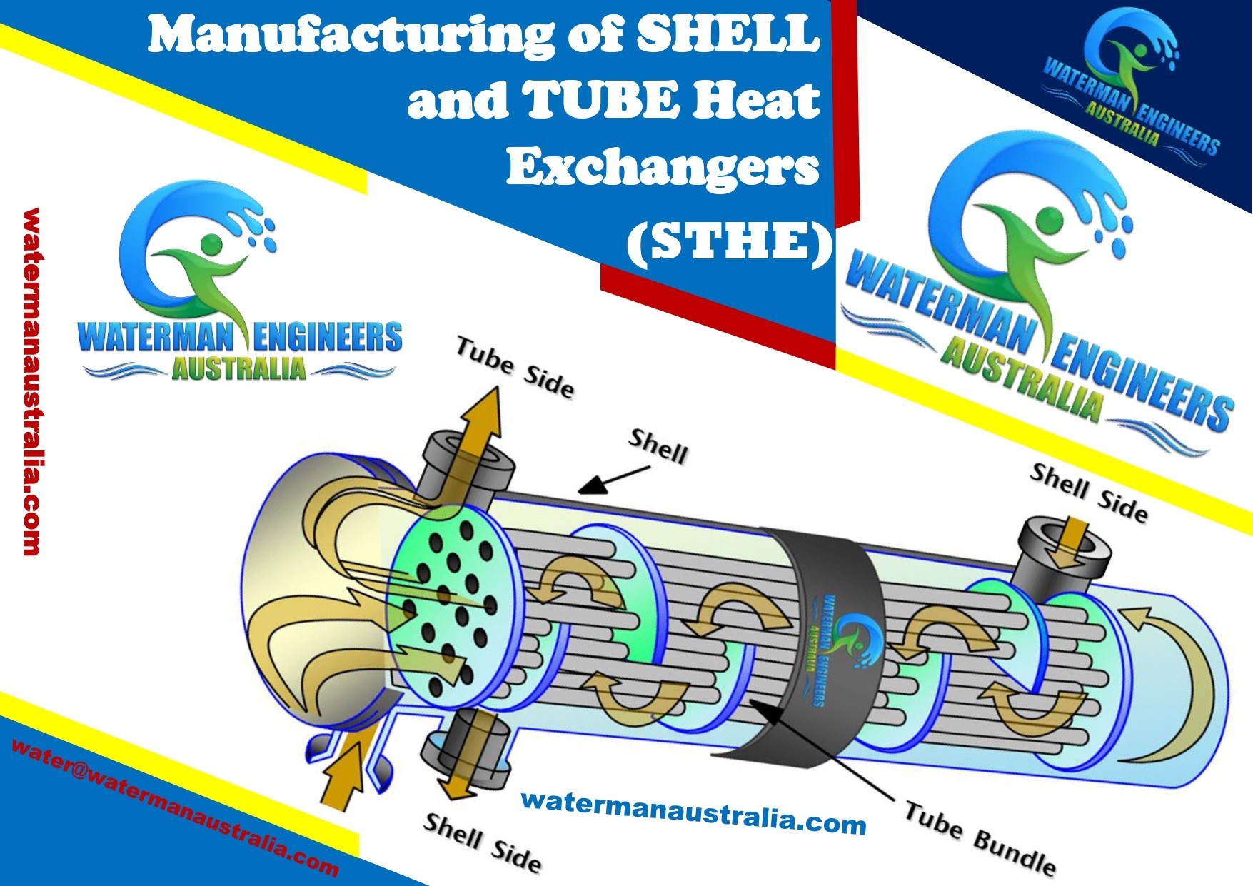 shell and tube heat exchanger designer manufacturer for FLNG FLOATING LIQUEFIED NATURAL GAS (FLNG)