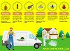One Two Tree Pest Free Infographic
