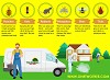 One Two Tree Pest Free Infographic