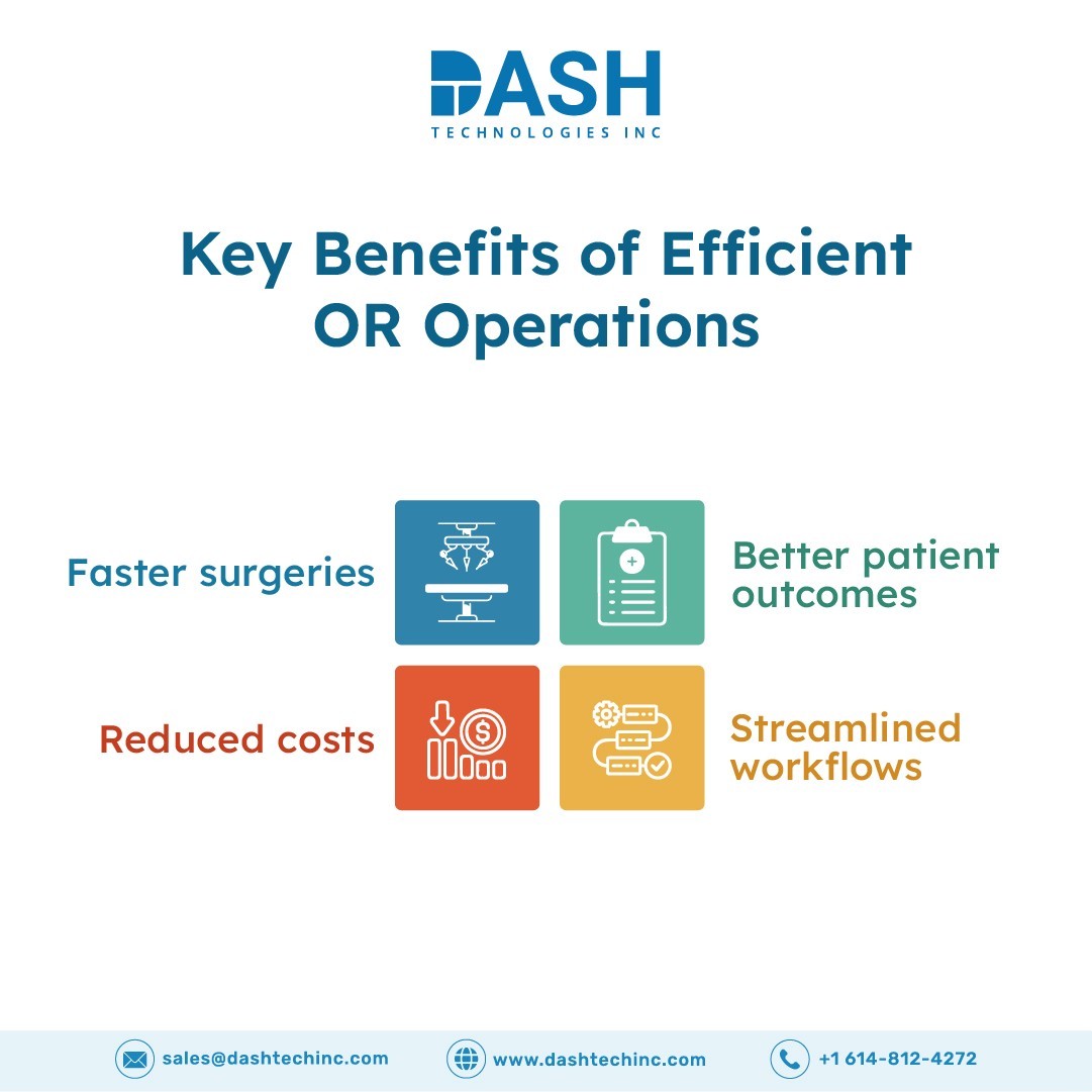Key Benefits of Efficient OR Operations