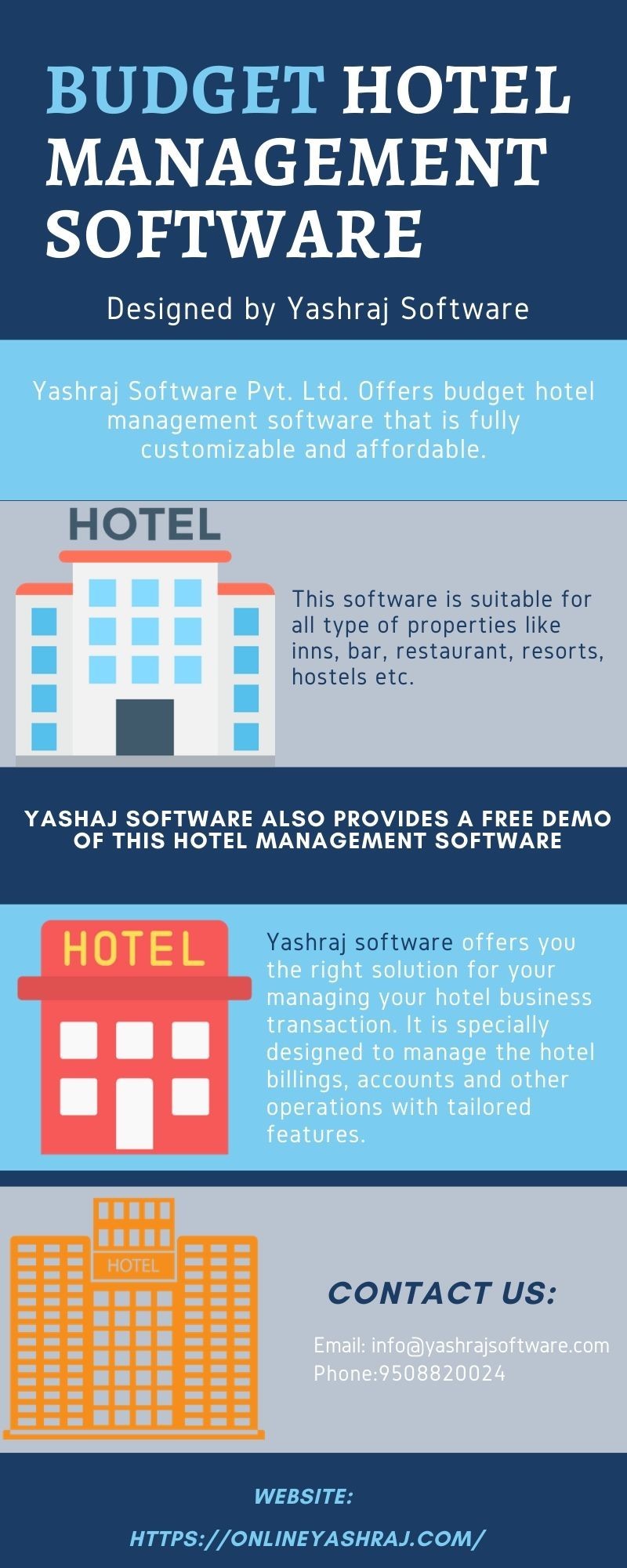 Cloud-Based Budget Hotel Management Software