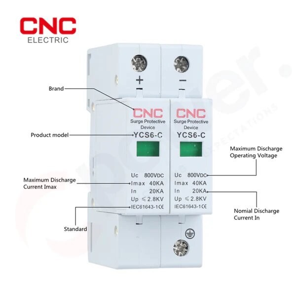 The Essential Role of CNC’s 1000V DC 2P Surge Protection Device (YCS6-C)