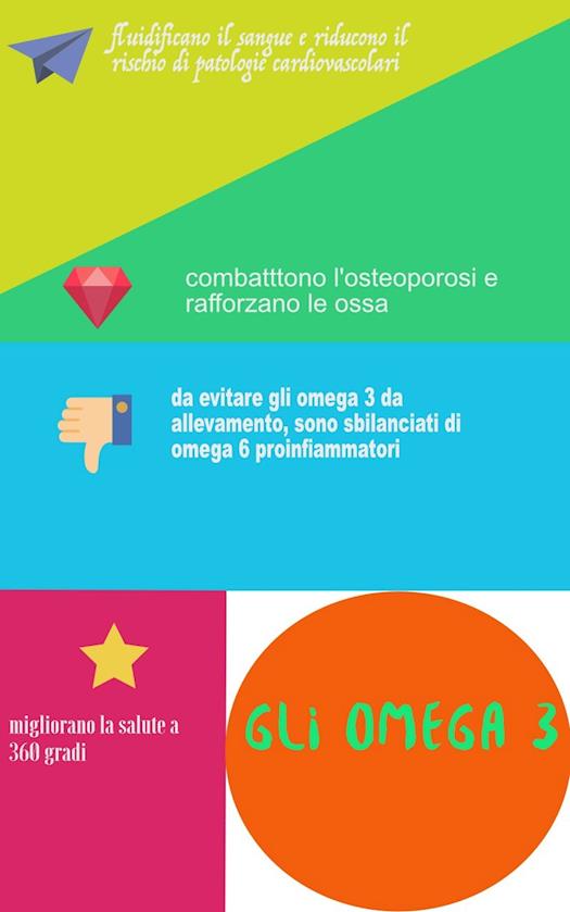 OMEGA 3 - Benefici e Migliori integratori