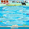 10 most effective tips for Pool Cleaning [Info Graphic ]