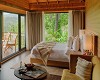 Luxury Resorts in Goa