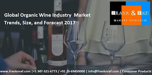 Global Organic Wine Industry Market Trends, Size, and Forecast 2017