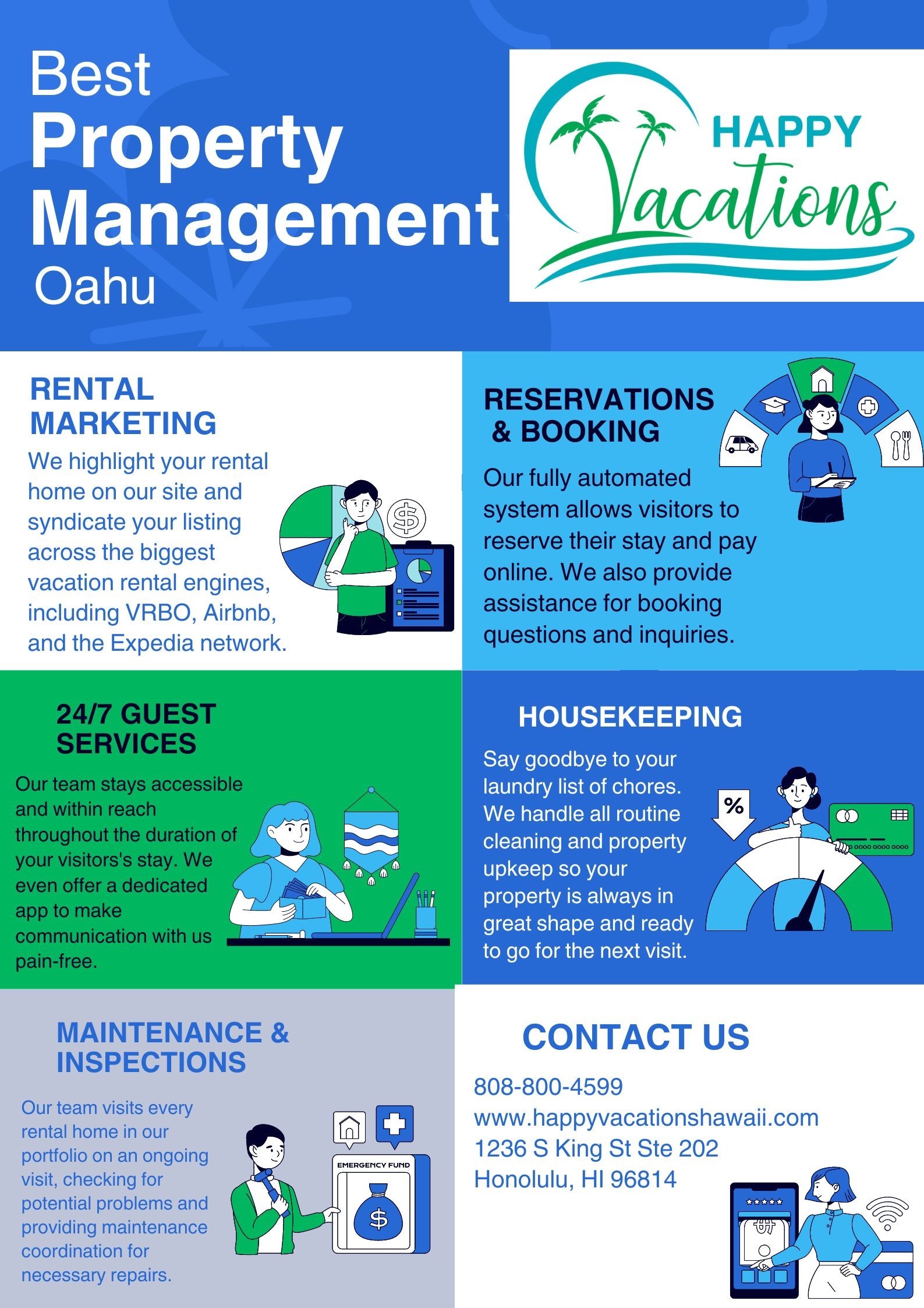 Best Property Management Oahu - Happy Vacations Hawaii