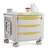 Flexline Isolation Cart