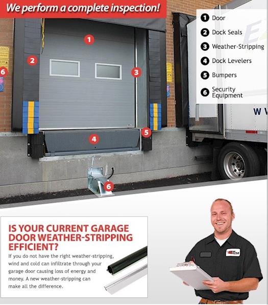 Garage Doors Parts and Supply - Door Doctor