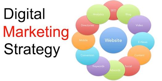 Outsourcing Internet Marketing Solutions