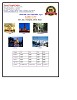 Himachal Tour With Delhi & Agra