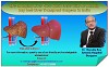 Life-Changing Liver Care Starts Here with Dr. Ramdip Ray Best Liver Transplant Surgeon in India