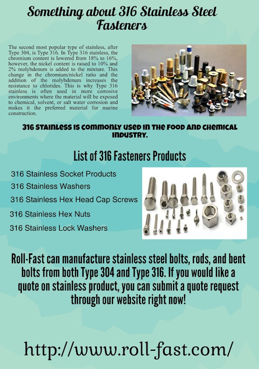 SS Fasteners 316