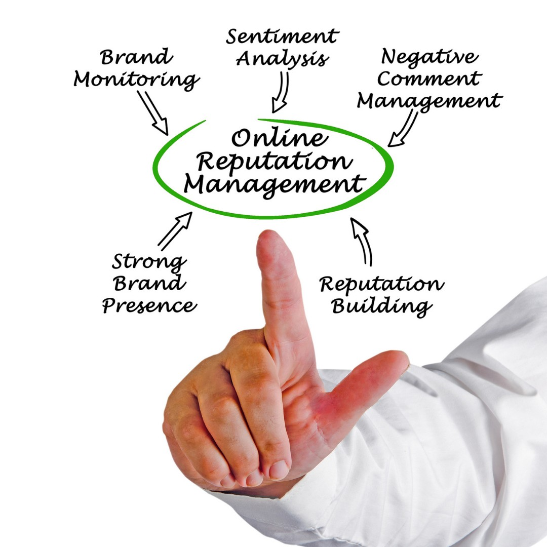 Online Reputation Management Strategies