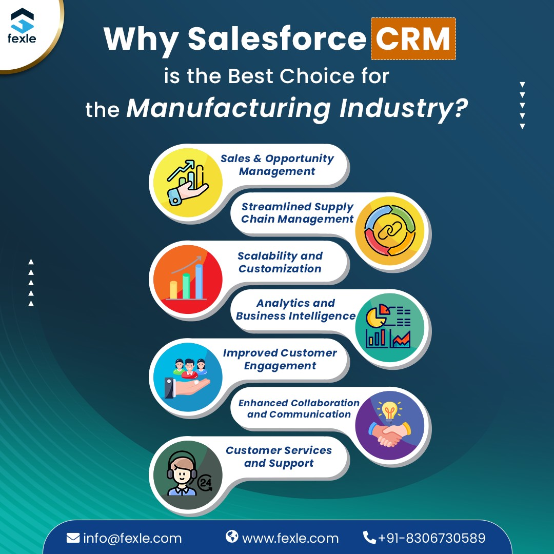 Why Salesforce CRM is the Best Choice for the Manufacturing Industry