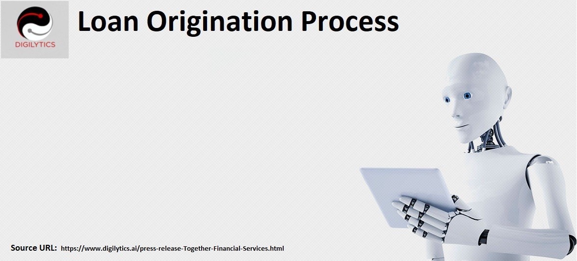 Loan Origination Process