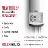 Benefits of boiler installation