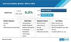 Lead Acid Battery Market