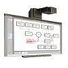 The Best Interactive Whiteboards from JTF Business Systems