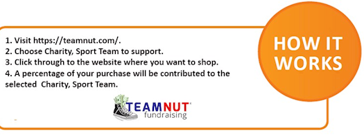 TeamNut Fundraising