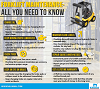Forklift Maintenance- All You Need To Know