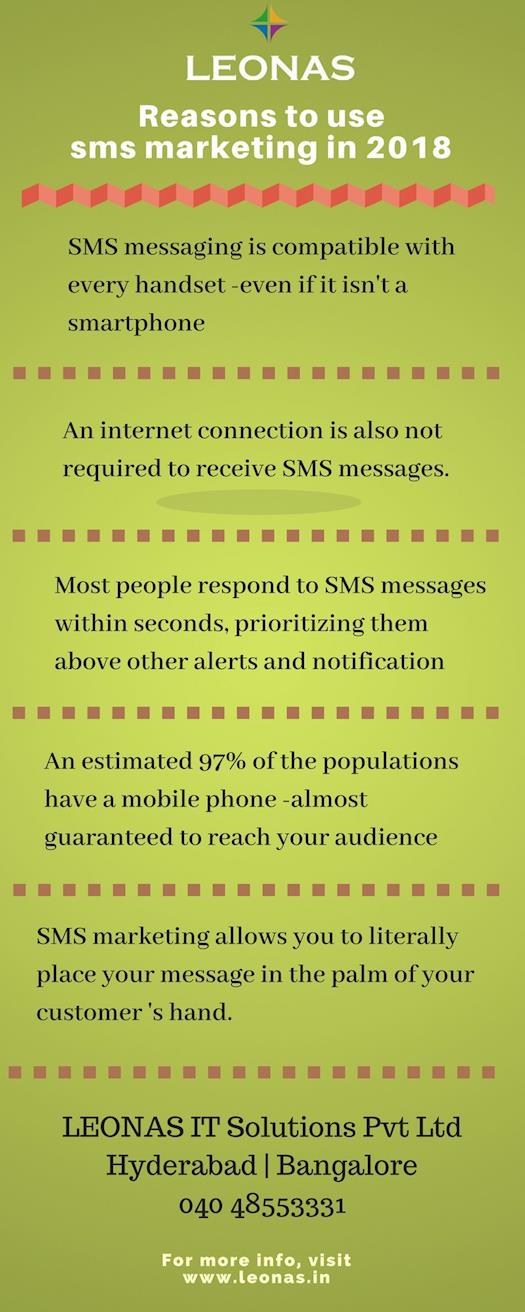 Reasons to choose sms marketing