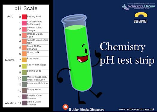 Ph score of living and non living substances