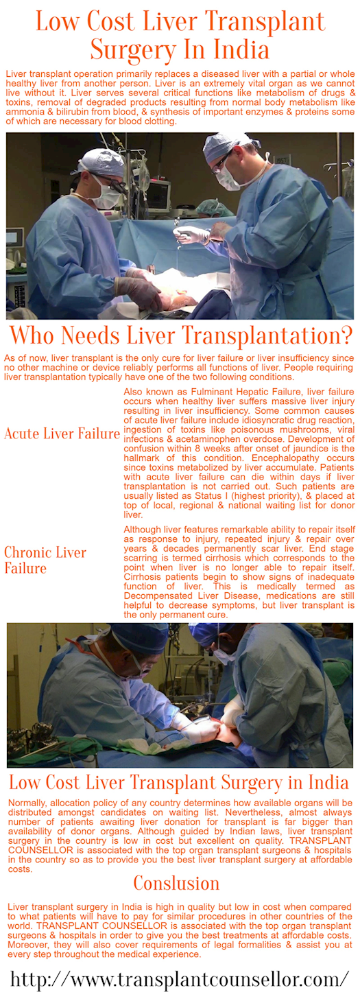 Low Cost Liver Transplant Surgery In India