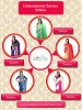 Online Embroidered Sarees