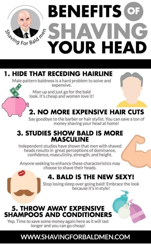Head Razors To Shave Your Bald Head