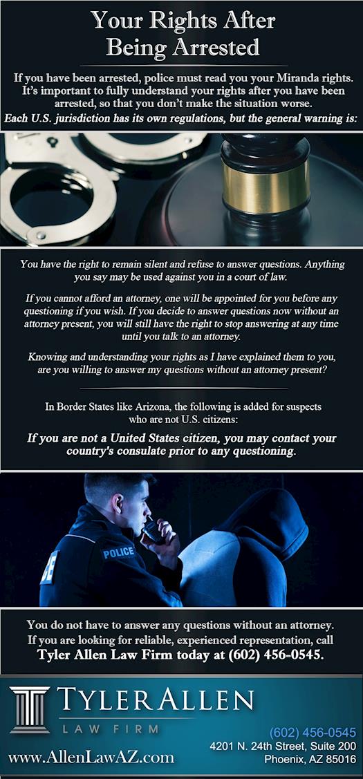 Your Rights After Being Arrested