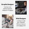 Find & hire expert designers to create your brand and design your website at giggzy.