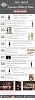  Some of the most expensive wines in the world