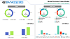 Precision Tubes Market Executive Summary, Introduction, Sizing, Analysis and Forecast To 2026