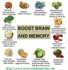 Brain and Memory Boosters