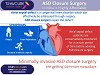 ASD Closure Surgery in India is Highly Affordable