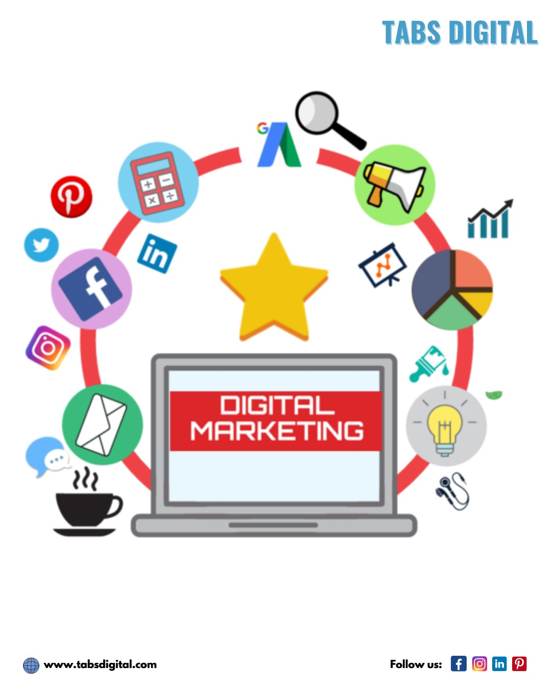 Social media marketing - Tabs Digital